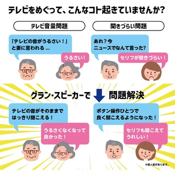 グラン・スピーカー ドウシシャ