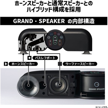 グラン・スピーカー ドウシシャ
