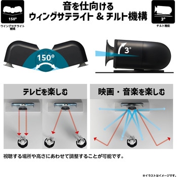 グラン・スピーカー ドウシシャ