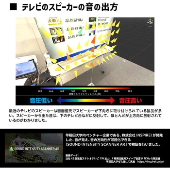 グラン・スピーカー ドウシシャ