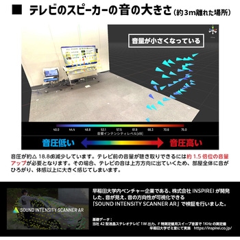 グラン・スピーカー ドウシシャ