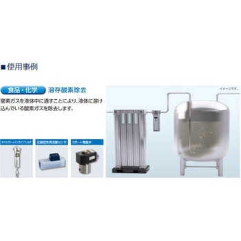 窒素ガス精製ユニット システムタイプ NSUシリーズ ショート+ショートサイズ(NPTねじ) CKD