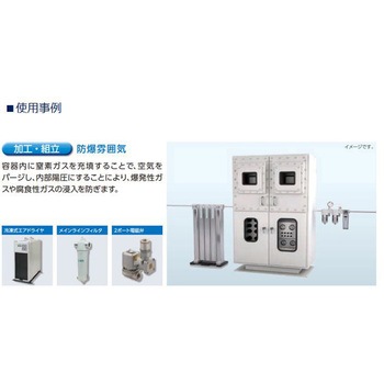 窒素ガス精製ユニット システムタイプ NSUシリーズ ショート+ショートサイズ(NPTねじ) CKD