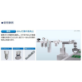 窒素ガス精製ユニット システムタイプ NSUシリーズ ショート+ショートサイズ(NPTねじ) CKD