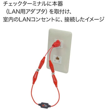 LAN用アダプタ(スーパールートチェッカー専用) DENSAN(ジェフコム)