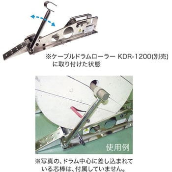 KDR-1200-TB ケーブルドラムローラー用飛び出し防止装置 1個