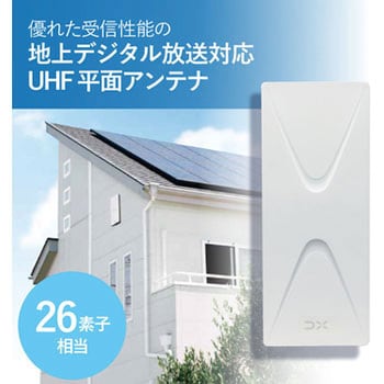 UH26BA 屋外用 UHF平面アンテナ 地上デジタル 水平偏波専用 1台 DX