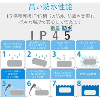 防水ケース スマホ用 ハンドホールドベルト付き JIS保護等級 IP45