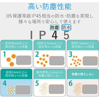 防水ケース スマホ用 ハンドホールドベルト付き JIS保護等級 IP45