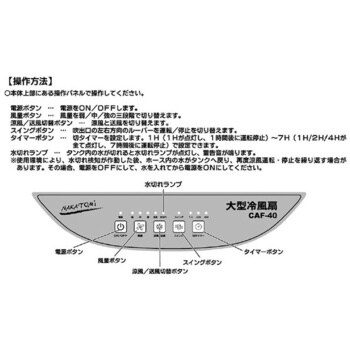 CAF-40 大型冷風扇 業務用 スポットクーラー 工事不要 1台 ナカトミ 【通販モノタロウ】