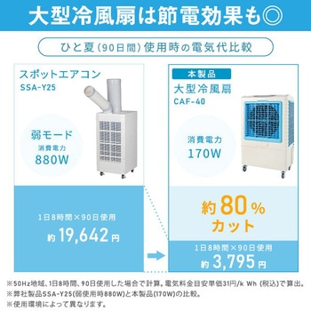 大型冷風扇 業務用 スポットクーラー 工事不要 ナカトミ