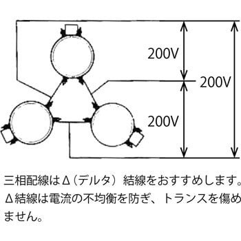 BH6030N バンドヒーター【1ピース型】 1個 坂口電熱 【通販サイト