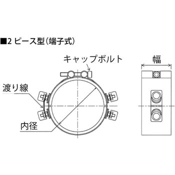 送料無料 日本 バンドヒーター【2ピース型】 坂口電熱 バンドヒーター・ラバー 消耗品・アクセサリ