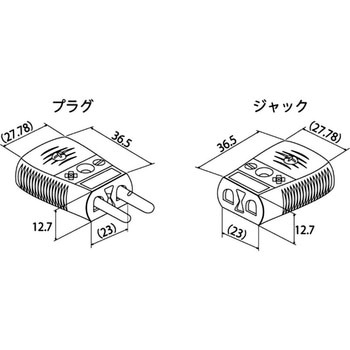 標準コネクター【プラグ】 Watlow