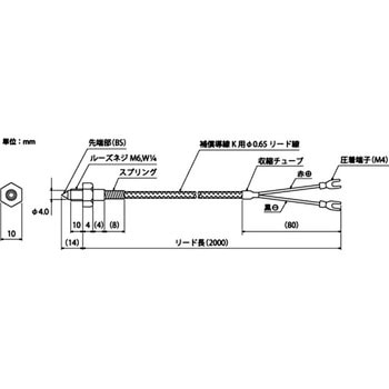 PSC型熱電対(Kタイプ接地型)【PSCW1/4】 坂口電熱