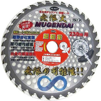軽量チップソー無限大保護シート付き ハートフルジャパン