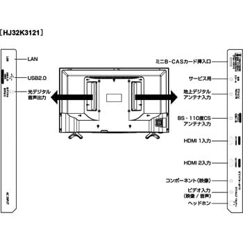 HJ32K3121 ハイビジョン LED液晶テレビ 1台 Hisense(ハイセンス