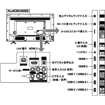 HJ43N3000 4K LED液晶テレビ 1台 Hisense(ハイセンス) 【通販モノタロウ】