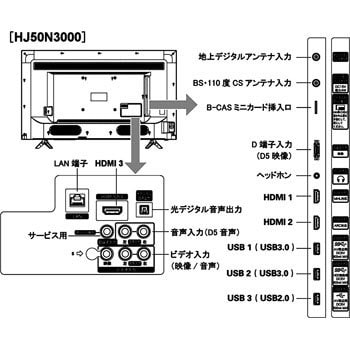 HJ50N3000 4K LED液晶テレビ 1台 Hisense(ハイセンス) 【通販サイト