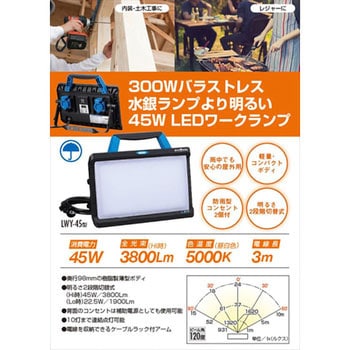 LED ワークランプ 45W 防雨型 ハタヤリミテッド スタンド式投光器 【通販モノタロウ】