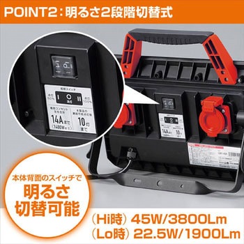 HATAYA LED 投光器 ワークランプ 45W 3800Lm 昼光色 5000K 3m