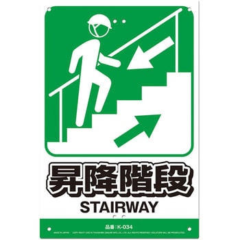 JIS規格対応 安全標識看板 MIKI LOCOS