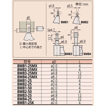 BMB4-25MX 専用デジマチック マイクロメータBMB 1台 ミツトヨ(Mitutoyo