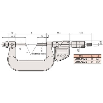 専用デジマチック マイクロメータGMB