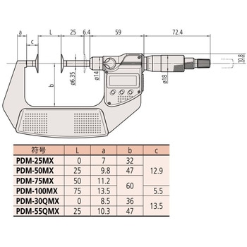 PDM-25MX 専用デジマチック マイクロメータPDM 1台 ミツトヨ(Mitutoyo