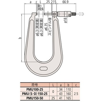 PMUD150-50MX 専用デジマチック マイクロメータPMUD150 1台 ミツトヨ