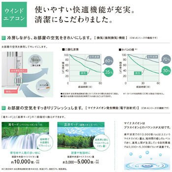 ウインドエアコン 冷房専用タイプ