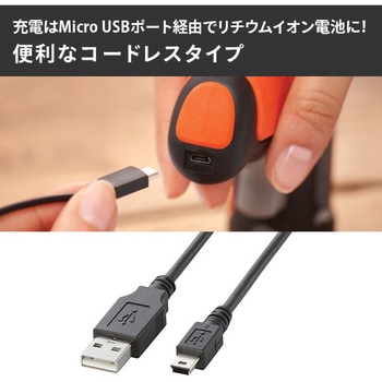 スクリュードライバー BLACK&DECKER