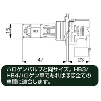 イージエクスチェンジバルブ DELTA(デルタ)