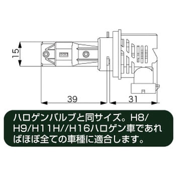 イージエクスチェンジバルブ DELTA(デルタ)
