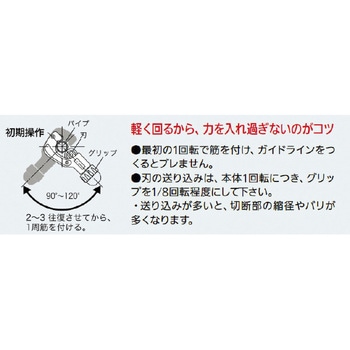 RBチューブカッタ レッキス工業