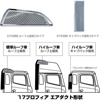 573386 エアクリーナーダクトカバー '17プロフィア 1個 JET INOUE ...