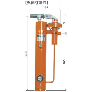 水封式安全器 千代田精機