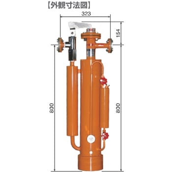 水封式安全器 千代田精機
