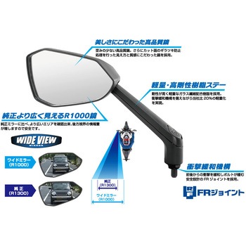 専用取付アタッチメント roof kids クルーム用 OGK技研
