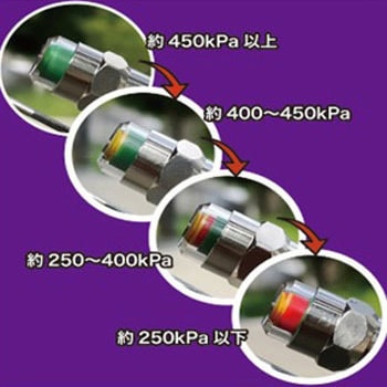 高圧対応エアチェックアダプター ゲージ付 Panaracer(パナレーサー)