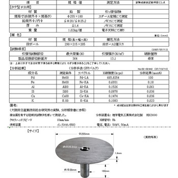 鉛ドレン タテ型 - 孫悟空ドレン