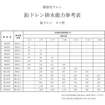 鉛ドレン ヨコ型 1mホース付 孫悟空ドレン