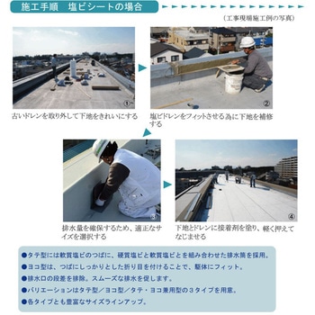 塩ビドレン ヨコ型 孫悟空ドレン