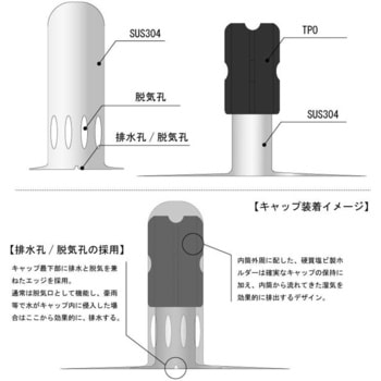 ユニオン 脱気筒 TPO 孫悟空ドレン