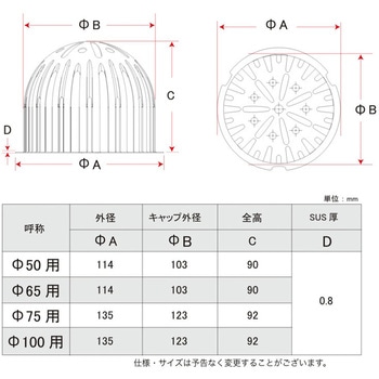 Fドレン 塩ビ タテ型 孫悟空ドレン
