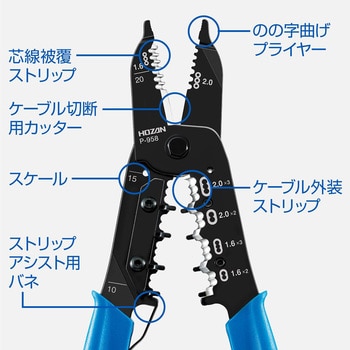 VVFストリッパー ホーザン