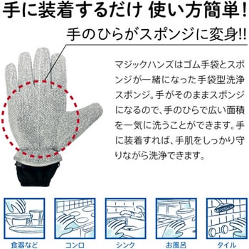 手袋型スポンジ マジックハンズ 大作商事