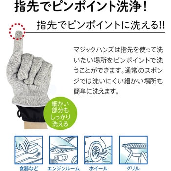 手袋型スポンジ マジックハンズ 大作商事