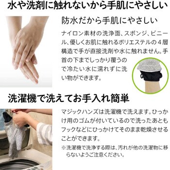 手袋型スポンジ マジックハンズ 大作商事