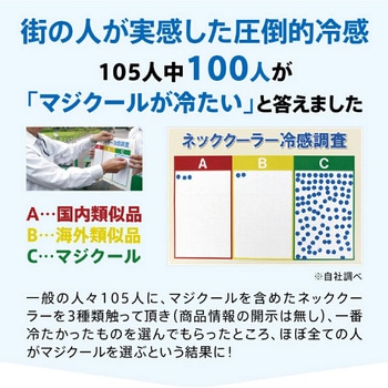 ネッククーラー 冷感持続20時間 マジクールEX MAGICOOL